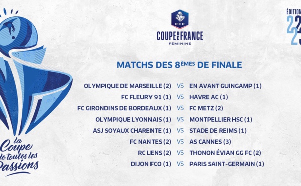 Coupe de France - 8es de finale : 4 duels entre D1