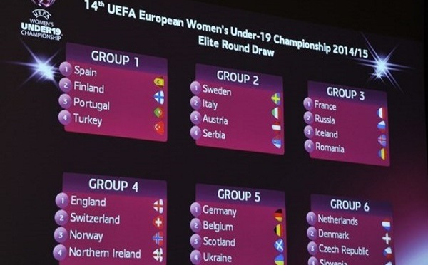 Euro U19 - Tirage du tour élite : la FRANCE avec RUSSIE, ISLANDE et ROUMANIE
