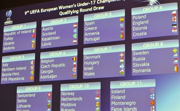 Euro U17 - Tirage du premier tour 2015-2016 ce mercredi : la France exempte