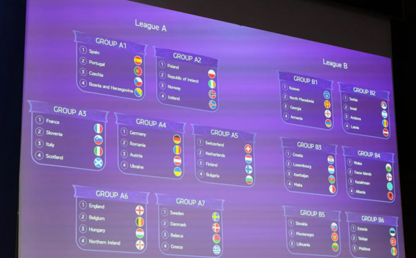 #U17F - Qualifications Euro 2024 : La FRANCE défendra son titre face à la Slovénie, l'Italie et l'Écosse