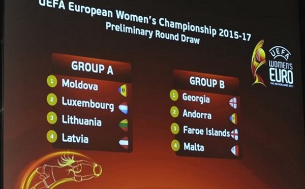 Euro 2017 - Le tour préliminaire tiré au sort