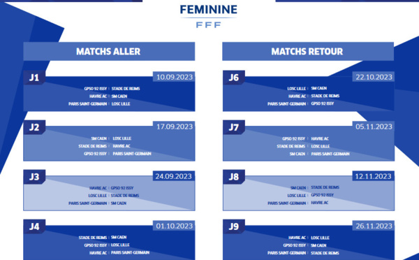 Championnat U19 - Le calendrier des matchs