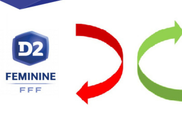 #D2F - Le point sur les transferts