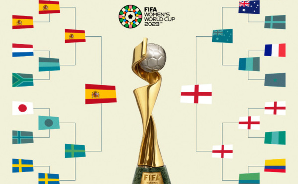 #FIFAWWC - ESPAGNE - ANGLETERRE en finale, AUSTRALIE - SUÈDE pour la 3e place