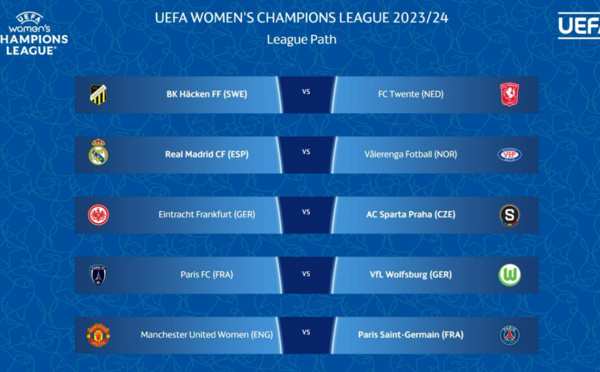 #UWCL - Du lourd pour le PARIS FC, le PSG face à MANCHESTER UNITED