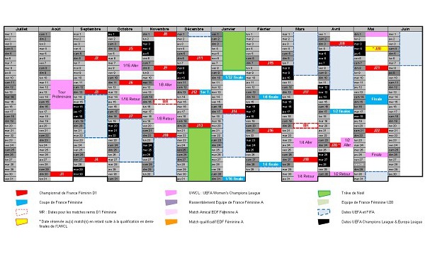 2015-2016 - Le calendrier général de D1 et Coupe de France féminine validé