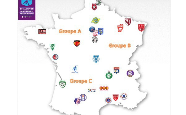 Challenge U19 (18ème journée) - MONTPELLIER rejoint le PSG et LYON en phase finale