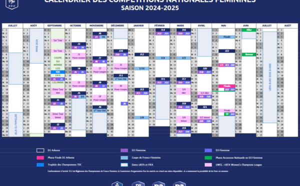 Le calendrier 2024-2025 des compétitions féminines validé