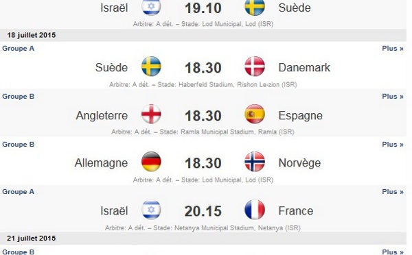 Euro U19 (Phase finale) - La FRANCE débute dans deux semaines