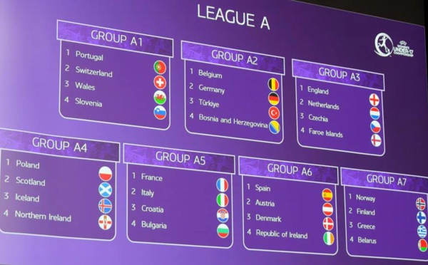 #U17F - La FRANCE avec ITALIE, CROATIE et BULGARIE