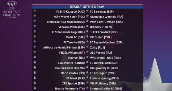 Ligue des Champions (16es de finale) - LYON face au champion de Pologne, le PSG en Roumanie