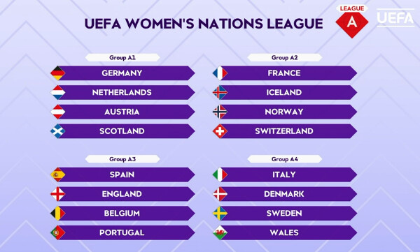 Nations League - Cap au Nord pour les BLEUES