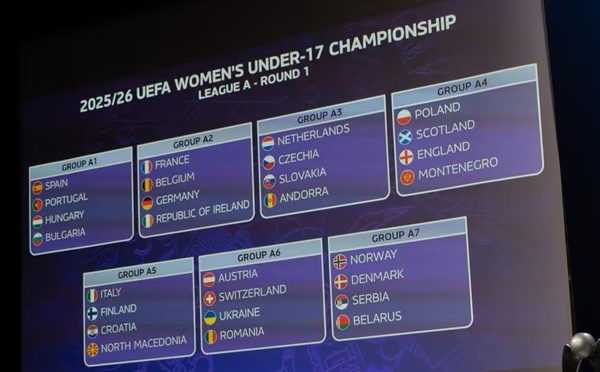 U17 - 2025/2026 : la FRANCE fixée pour le 1er tour