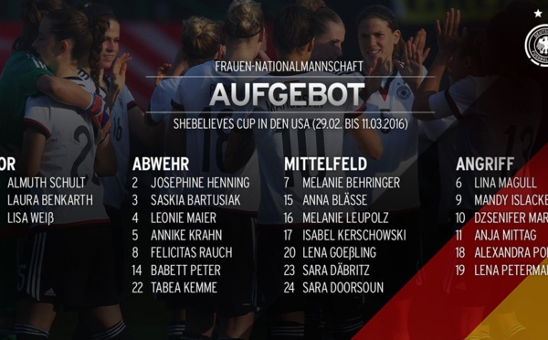 Shebelieves Cup - La liste allemande connue