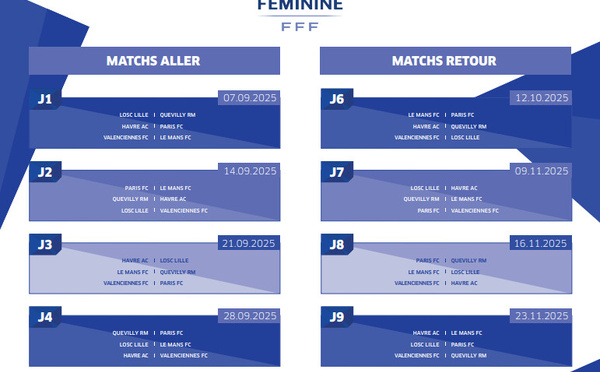 U19 - Les calendriers des rencontres de la 1re phase
