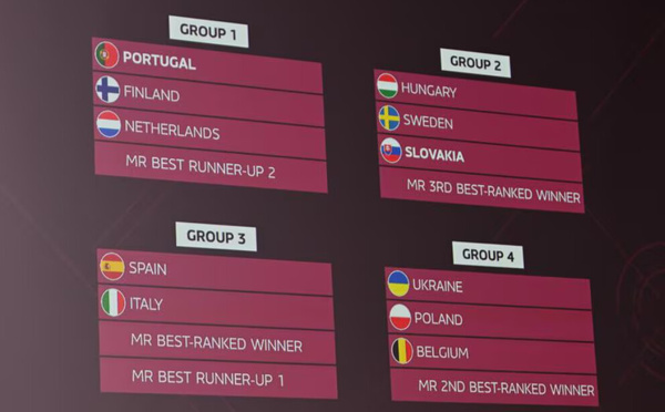 Futsal - Les Bleues fixées