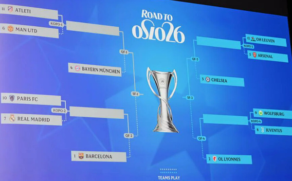 Ligue des Champions - Le PARIS FC face au REAL, l'OL LYONNES jouera WOLFSBURG ou la JUVE