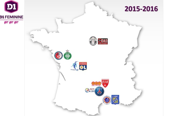 #D1F (21e journée) - Les résultats et compos de la journée