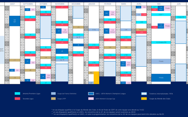 2026-2027 - Le calendrier des compétitions nationales approuvé
