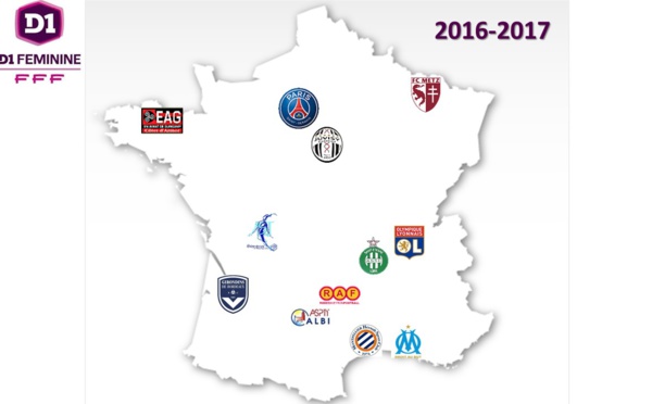 #D1F - Un championnat 2016-2017 couleur Ligue 1 et après ?