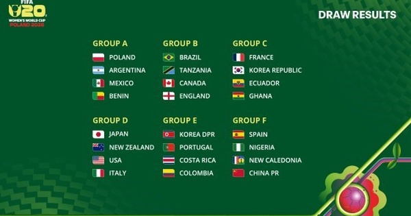 Coupe du Monde U20 - La FRANCE fixée sur ses adversaires