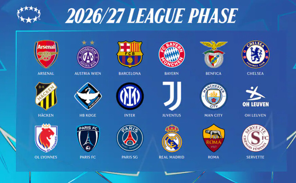 Ligue des Champions - L'OL LYONNES, PSG et PARIS connaissent le programme
