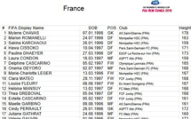 Coupe du Monde U20 - Les listes des 336 joueuses de la phase finale Coupe du Monde U20 - Les listes des 336 joueuses de la phase finale