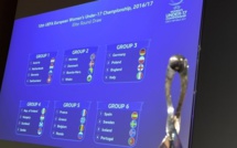 Euro U17 (Tour Elite) - Tirage favorable pour la FRANCE avec la GRECE, la BELGIQUE et la RUSSIE Euro U17 (Tour Elite) - Tirage favorable pour la FRANCE avec la GRECE, la BELGIQUE et la RUSSIE