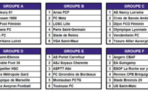 Challenge U19 - La composition des groupes de la 1re phase Challenge U19 - La composition des groupes de la 1re phase