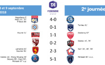 #D1F - J2 : PSG - PARIS FC : 5-1 (terminé)