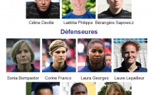 Coupe du Monde 2011 : les 21 joueuses retenues