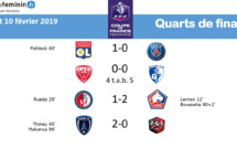 Coupe de France (quarts) : PARIS FC et LOSC rejoignent l'OL et GRENOBLE dans le dernier carré