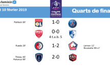 Coupe de France (quarts) : PARIS FC et LOSC rejoignent l'OL et GRENOBLE dans le dernier carré Coupe de France (quarts) : PARIS FC et LOSC rejoignent l'OL et GRENOBLE dans le dernier carré