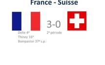 FRANCE - SUISSE : 3-0 (score final)