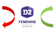 #D2F - Les transferts de l'intersaison 2020