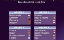 U17 - Deuxième tour Euro 2013 - L'ESPAGNE sur la route de la FRANCE