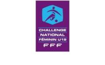 U19 - Tous les résultats et buteuses de la huitième journée