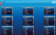 Coupe du Monde 2023 (Qualifications) - Les Bleues héritent d'un groupe très favorable