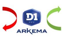 #D1Arkema - Le tableau du mercato estival : le point