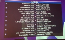 Ligue des Champions - Tirage compliqué pour les clubs français Ligue des Champions - Tirage compliqué pour les clubs français