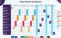 Euro 2022 - Le calendrier des rencontres