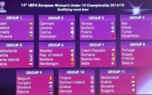 Euro U19 2014/2015 - La FRANCE exempte du premier tour