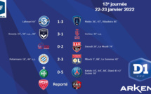 #D1Arkema - J13 : Le PSG voyant au Vert, L'OL dans la difficulté, PARIS FC, BORDEAUX et GUINGAMP s'imposent par deux buts d'écart