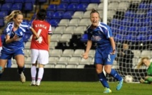 Ligue des Champions - Courte option pour BIRMINGHAM Ligue des Champions - Courte option pour BIRMINGHAM