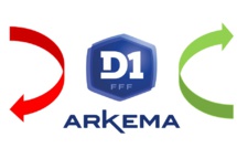#D1Arkema - Le point sur les mouvements de l'été 2022