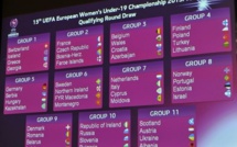 Euro U19 - Tirage du premier tour 2015-2016 : la FRANCE avec REPUBLIQUE TCHEQUE, BOSNIE et ILES FEROE Euro U19 - Tirage du premier tour 2015-2016 : la FRANCE avec REPUBLIQUE TCHEQUE, BOSNIE et ILES FEROE