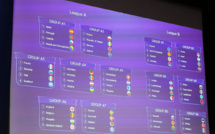#U17F - Qualifications Euro 2024 : La FRANCE défendra son titre face à la Slovénie, l'Italie et l'Écosse