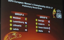 Euro 2017 - Le tour préliminaire tiré au sort Euro 2017 - Le tour préliminaire tiré au sort