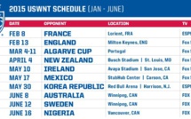 USA - Dix matchs de préparation avant le Mondial USA - Dix matchs de préparation avant le Mondial