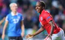 Euro 2017 (Eliminatoires) - Retrouvez les résultats des rencontres Euro 2017 (Eliminatoires) - Retrouvez les résultats des rencontres